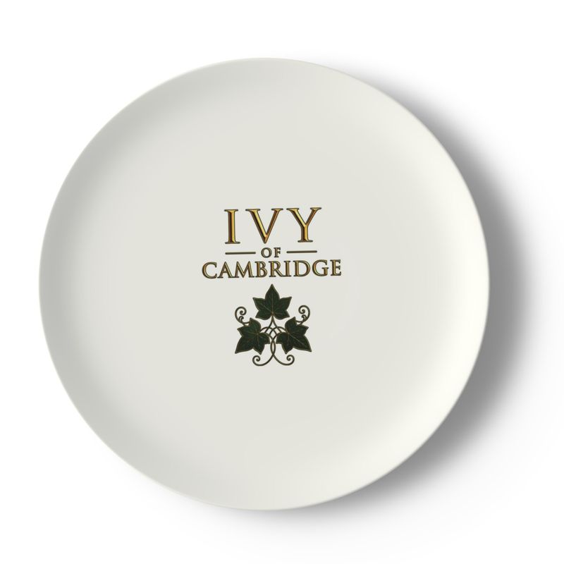 China Plates