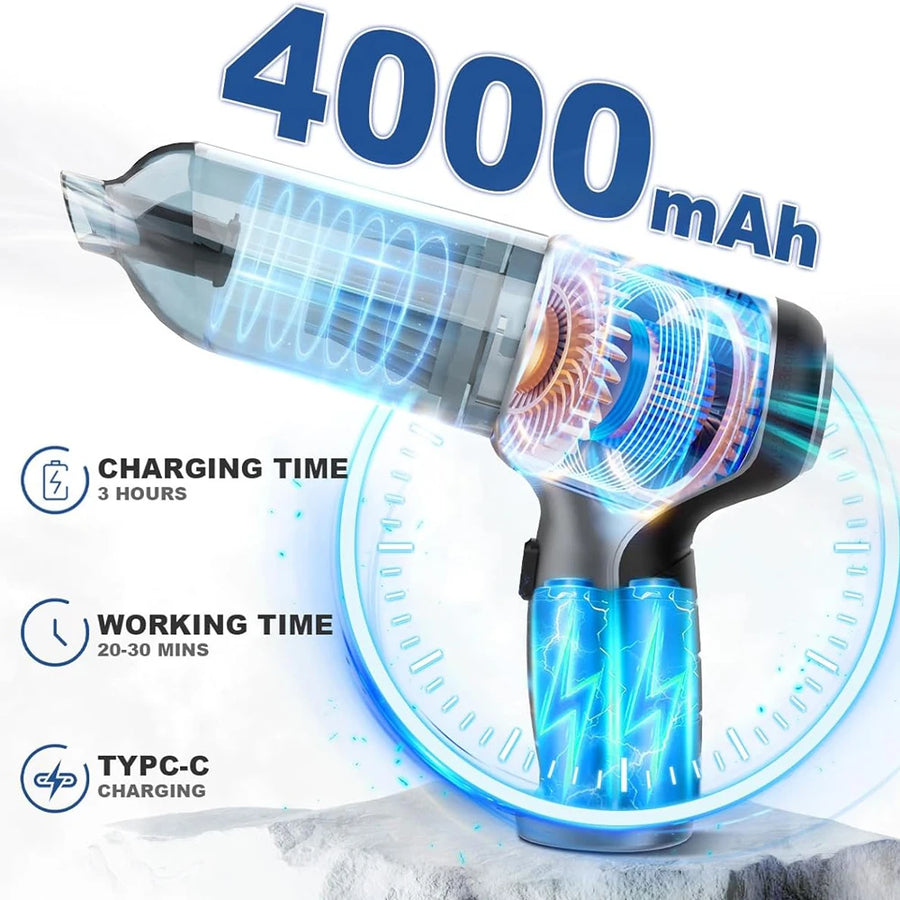 Wireless Handheld Car Vacuum
