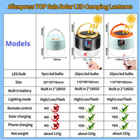 Camping lantern with power bank
