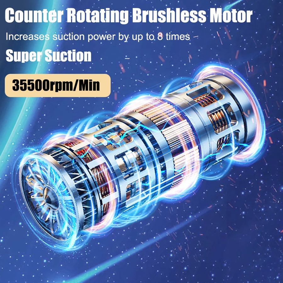 Wireless Handheld Car Vacuum