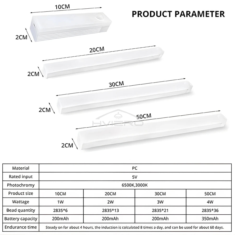 USB Rechargeable Motion Sensor LED Night Light | Magnetic Strip Light | 10–50cm