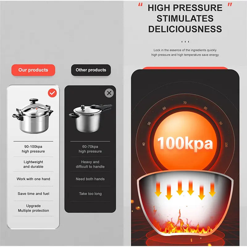 Aluminium pressure cooker