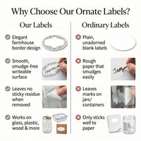 Fridge & Freezer Food Label Stickers — 150 per Roll, Food-Safe
