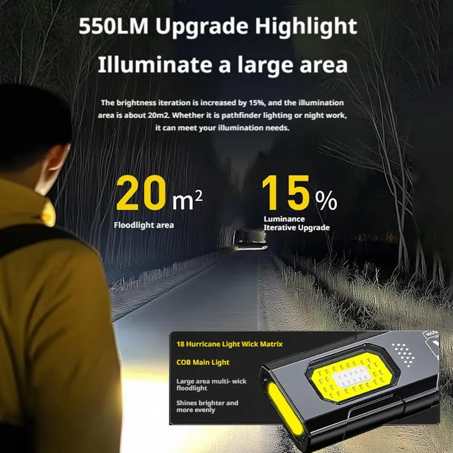 Mini Flashlight