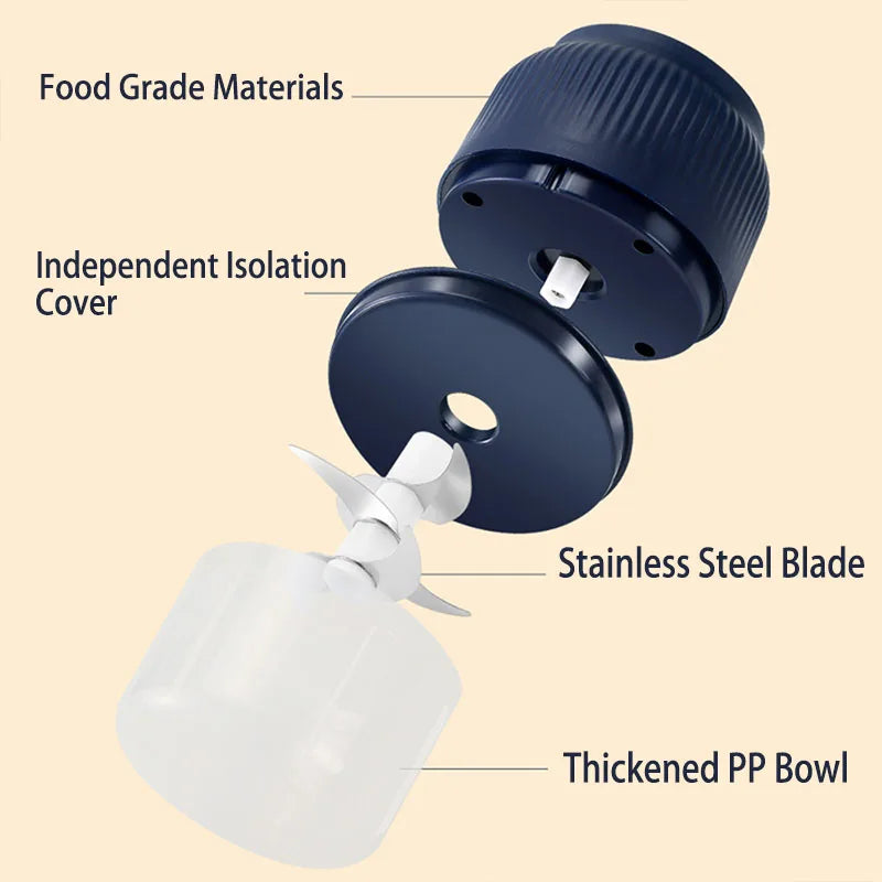 Mini Electric Food Chopper — 250ml, USB Rechargeable, 3-Blade, Wireless