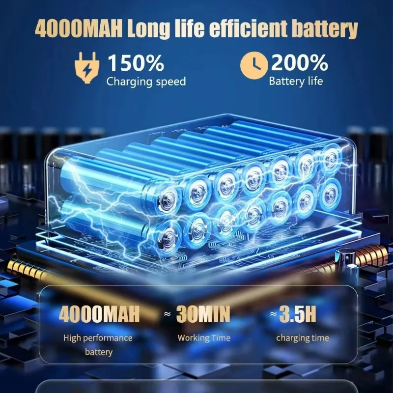 Wireless car vacuum