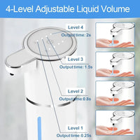 Automatic Touchless Soap Dispenser — Infrared Sensor, USB Rechargeable, Foam or Liquid