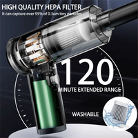 Cordless handheld car vacuum