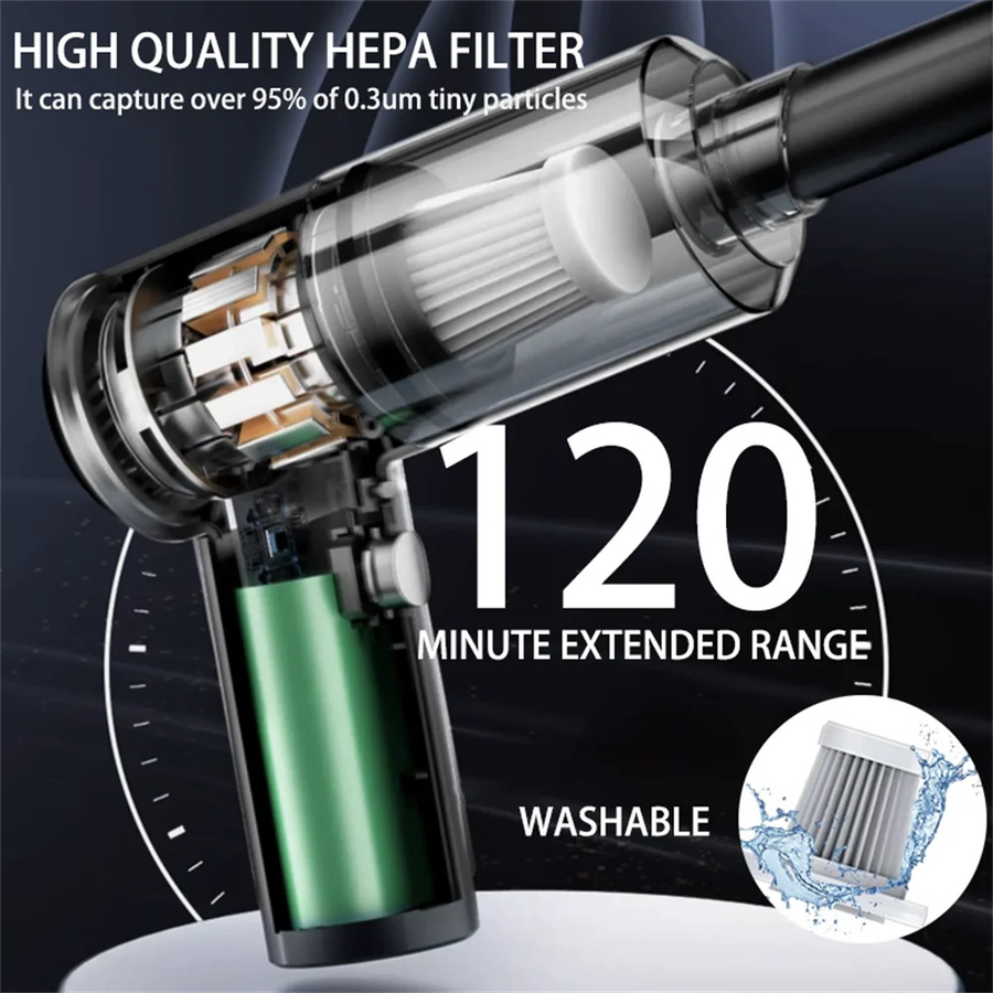 Cordless handheld car vacuum
