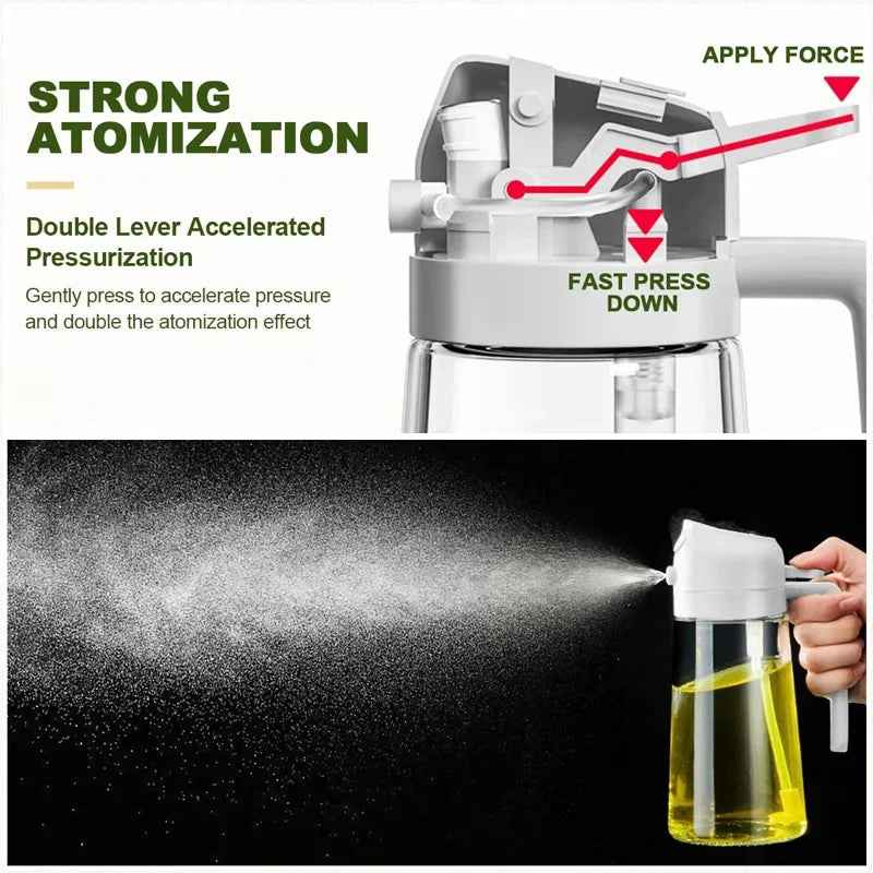 2-in-1 Oil Spray & Pour Dispenser Bottle | Refillable | 200ml, 300ml & 500ml