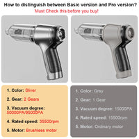 Wireless Handheld Car Vacuum