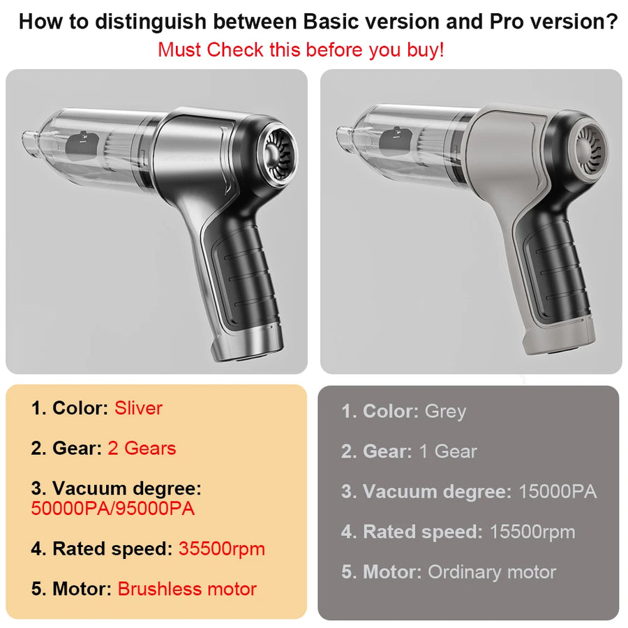 Wireless Handheld Car Vacuum