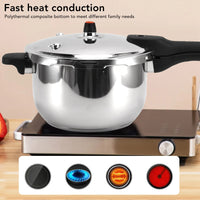 Stainless steel pressure cooker