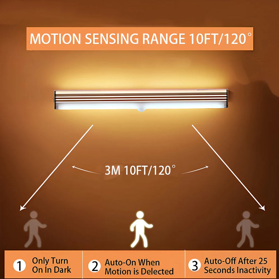 USB Rechargeable Motion Sensor LED Night Light | Magnetic Strip Light | 10–50cm