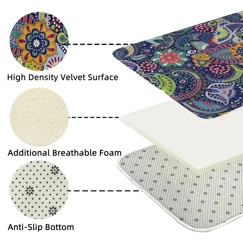 Soft Flannel Area Rug — Non-Slip | Nordic Style | Multiple Sizes