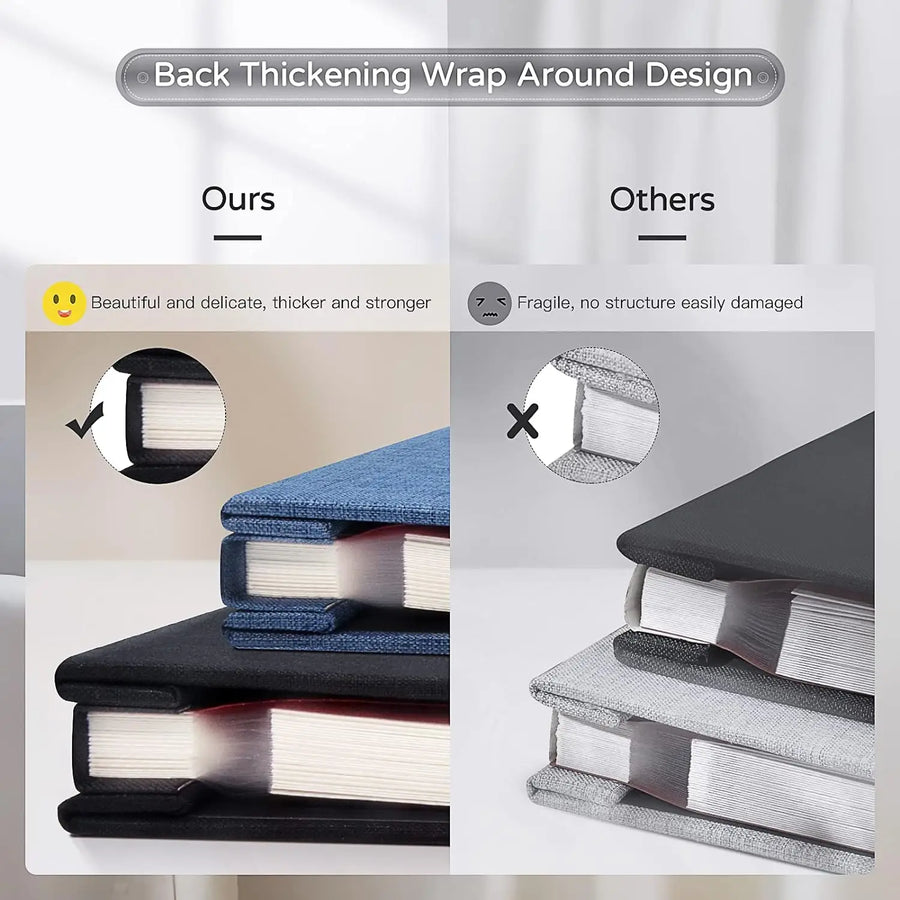 Self-Adhesive Photo Album — 40 Pages | DIY Lay-Flat Scrapbook