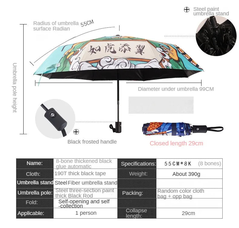 Fine Art Print Umbrella — Compact Foldable | UV & Rain | 9 Masterwork Designs